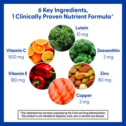 Bausch + Lomb PreserVision AREDS 2 Formula  Vitamin and Mineral Supplement,