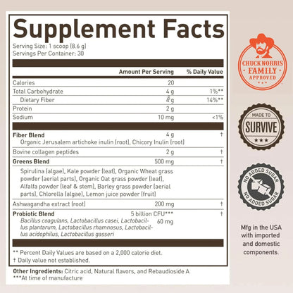 Roundhouse Provisions Qi Master | 3.28 oz (93 g)