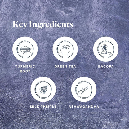 LifeVantage Protandim Nrf2 Synergizer 30 Caplets
