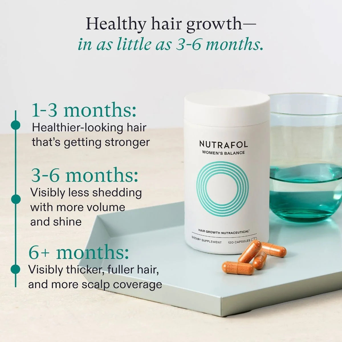 Hair Growth Nutraceutical 120 Capsules ( Pack of 5 )