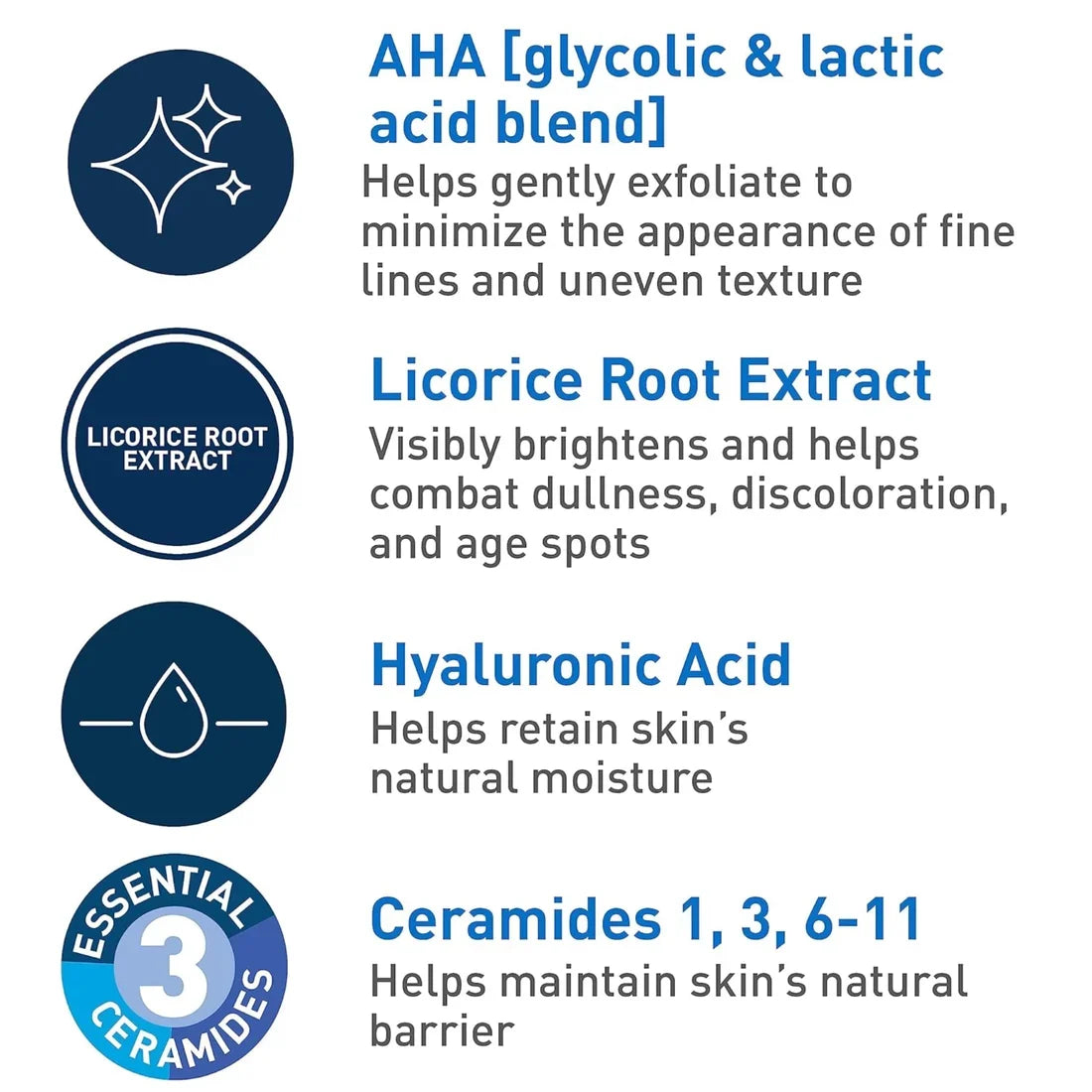 CeraVe Skin Renewing Night Treatment