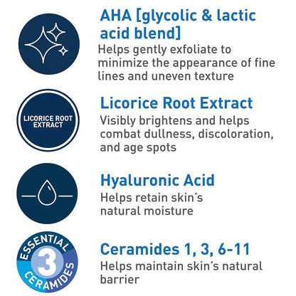 CeraVe Skin Renewing Night Treatment