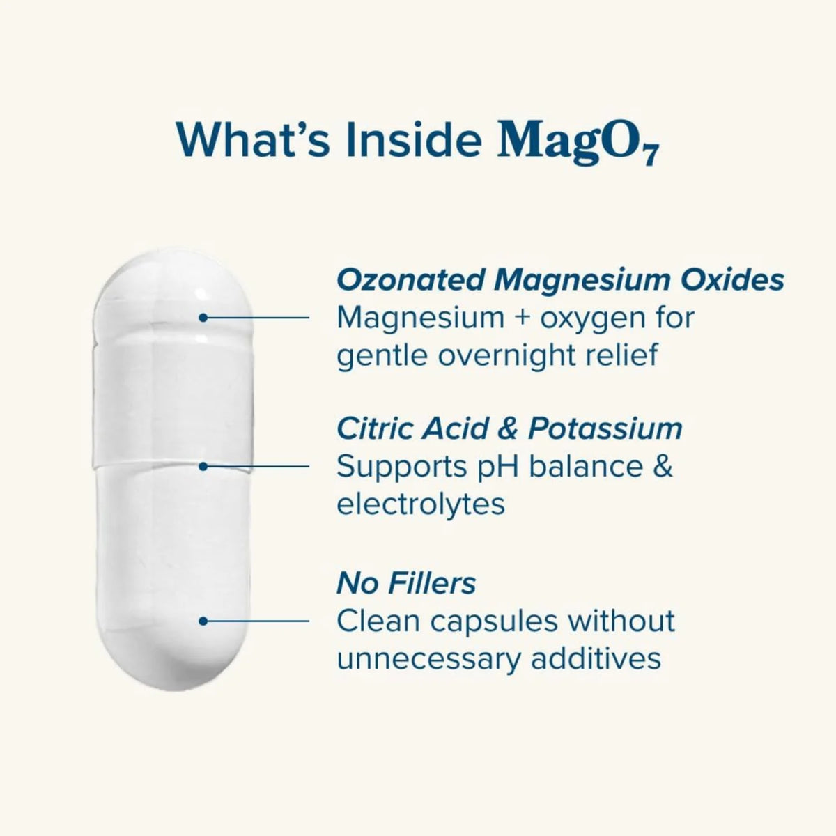 nbpure MagO7 Oxygen-Based Digestive Cleanse – 90 Capsules