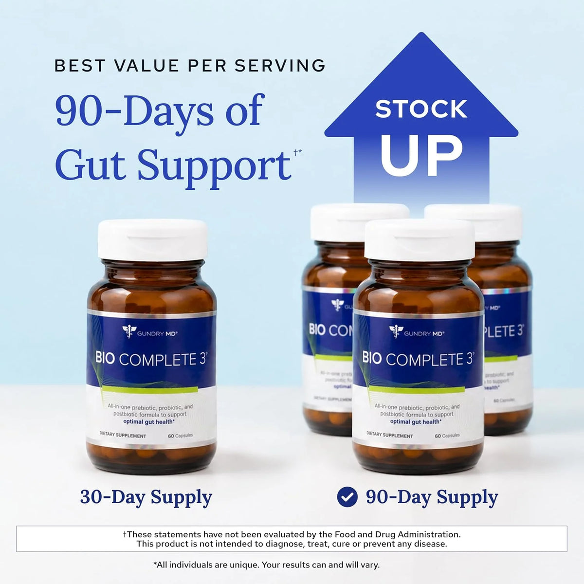 Gundrryy MD Bio Complete 3, 3-in-1 Probiotics