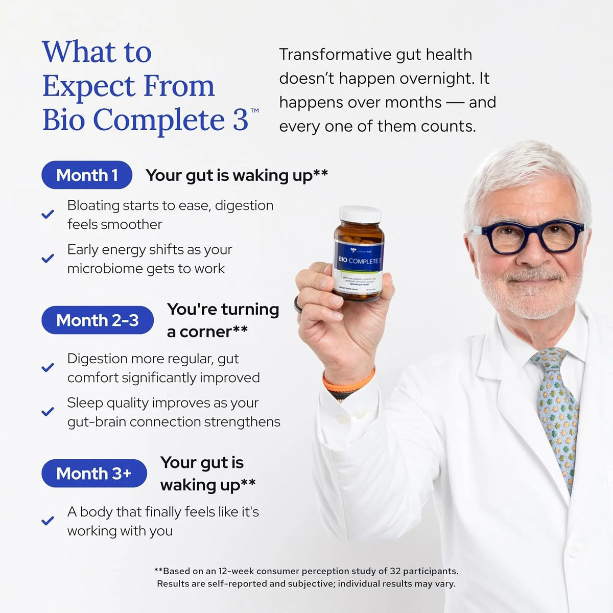 Gundrryy MD Bio Complete 3, 3-in-1 Probiotics
