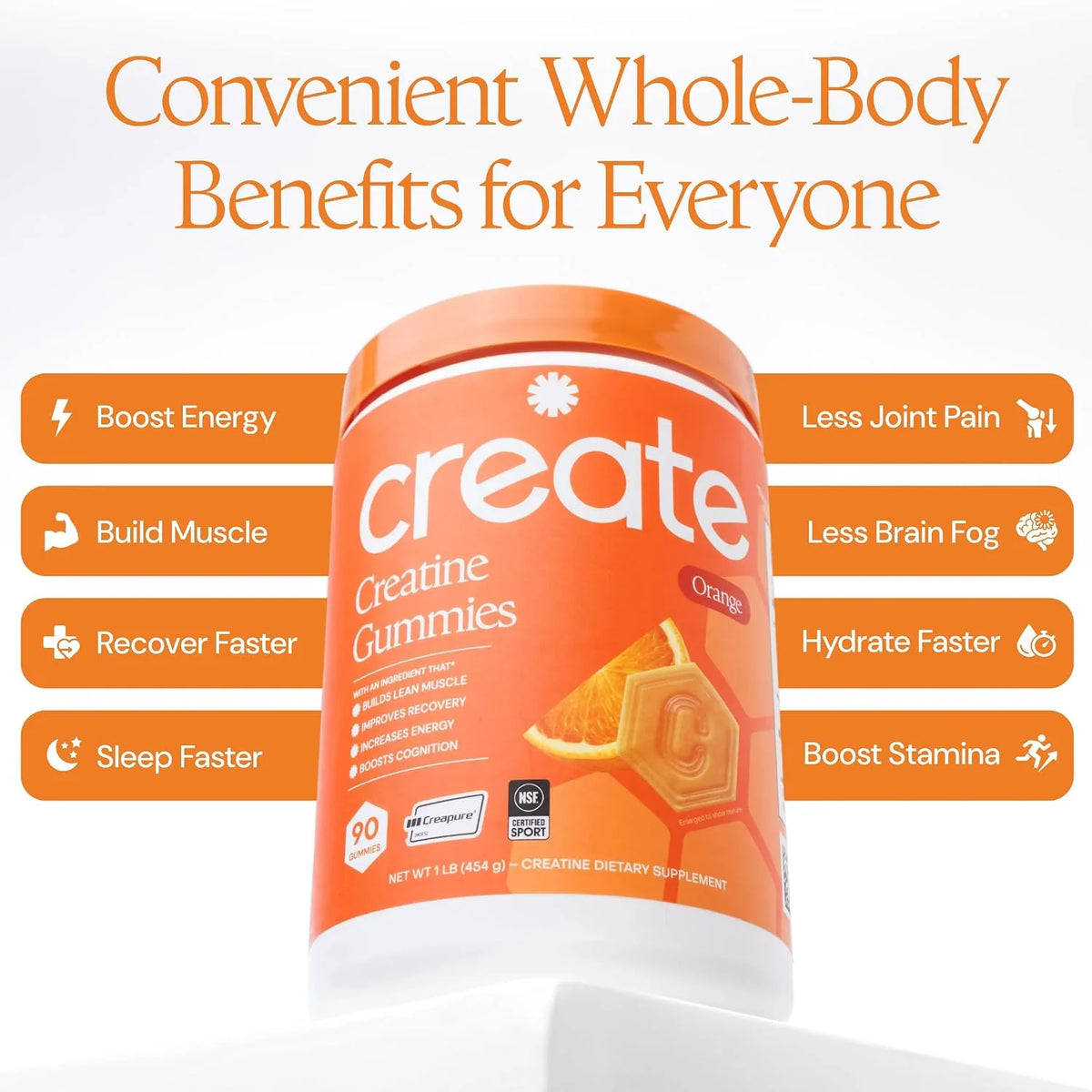 Create Creatine Monohydrate Gummies for Women