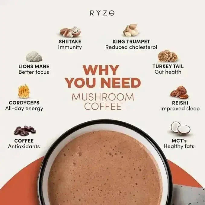 RYZE Organic Mushroom Coffee 30 Servings