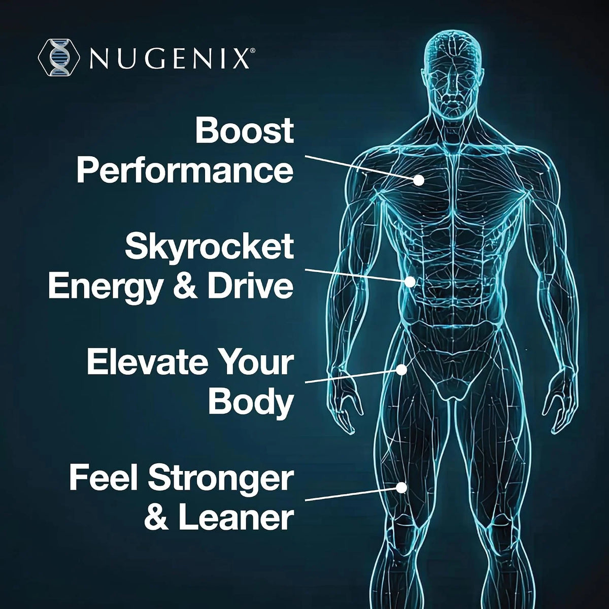 Nugenix Total-T Men’s Performance